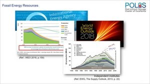 Collage Post Lithium Storage Cluster of Excellence