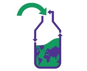 Bottle illustration with world map as liquid and recycling arrows