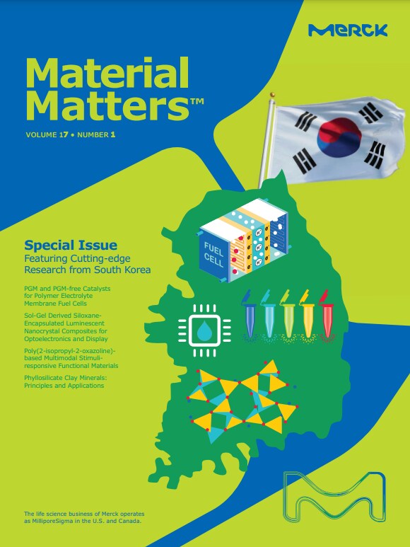 Cover Image for Material matters Vol. 17, Issue 1 - Cutting-Edge Research from South Korea