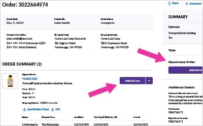 Location of the repurchase buttons on the order detail page