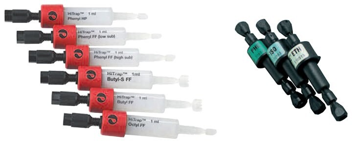 HiTrap® HIC Selection Kit and RESOURCE™ HIC Test Kit