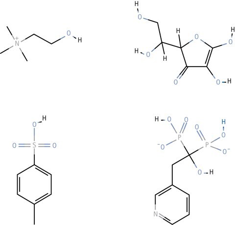 Example of compounds successfully separated using HILIC. Legend; Choline (top left), Ascorbic acid (top right), p-Toluenesulfonic acid (bottom left), and Risedronate (bottom right).