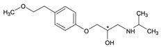 Metoprolol - Competitive Comparison