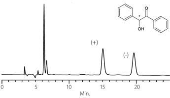 Benzoin