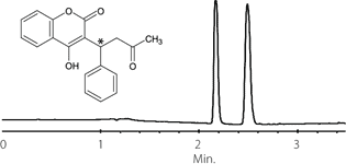 Stability and Resolution under Ballistic SFC Gradients