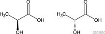 Structure of L- and D- Lactic Acid