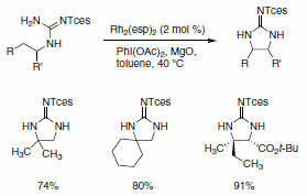 C–H Amination