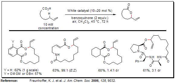 Macrolactonization via Allylic C–H Oxidation