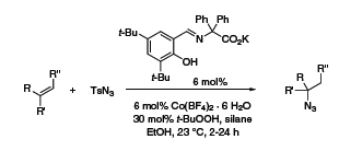 Organic Azides and Azide Sources