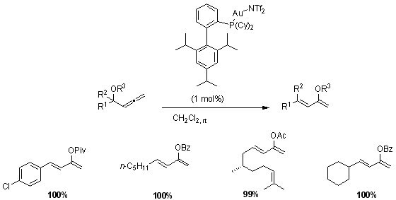 Isomerization of Allenyl Carbinol Esters