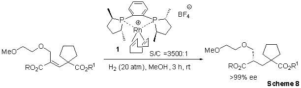 scheme-8