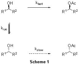 Dynamic kinetic resolution