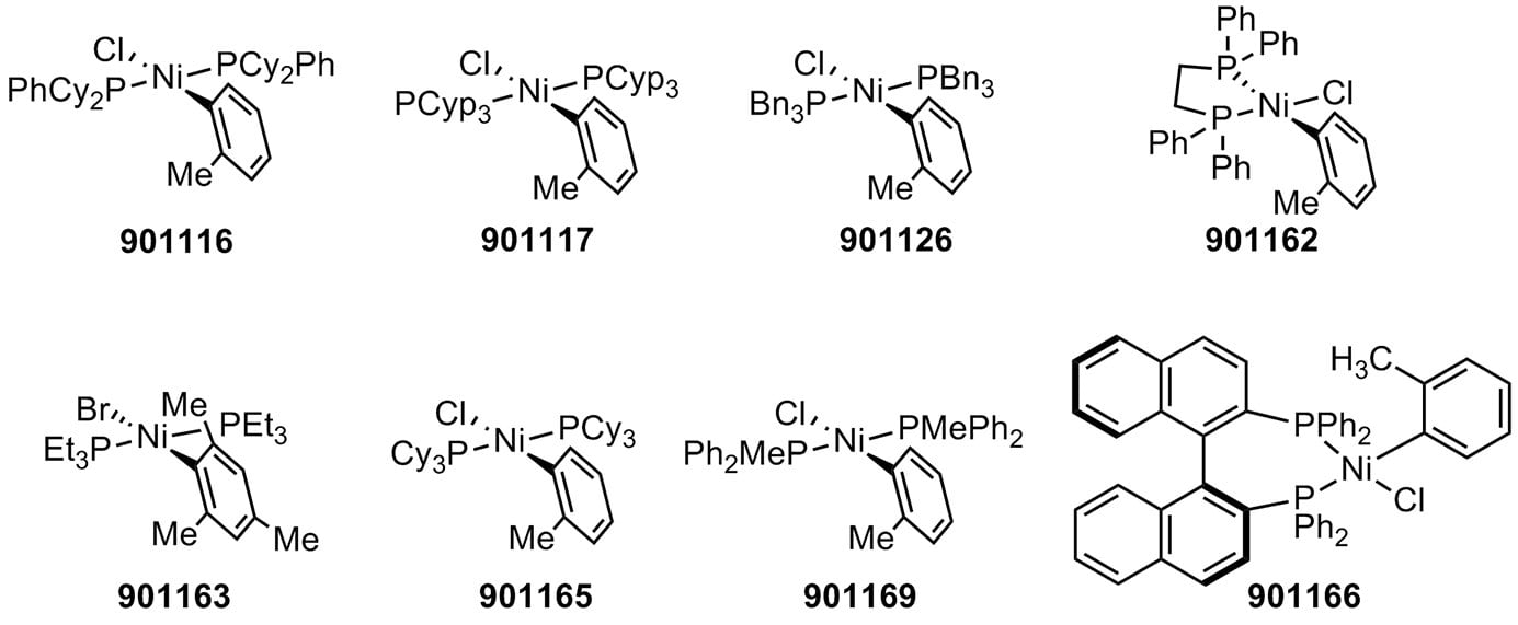 Nickel catalysis has broad synthetic utility