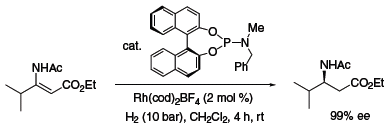 Scheme 3