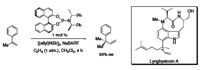 Scheme 9