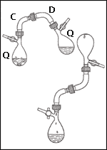 Chemical Reaction