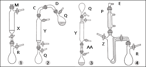 Extraction and Filtration