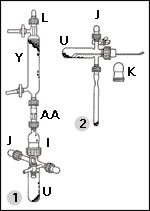 Transfer of Solids