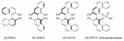 Aziridination reactions