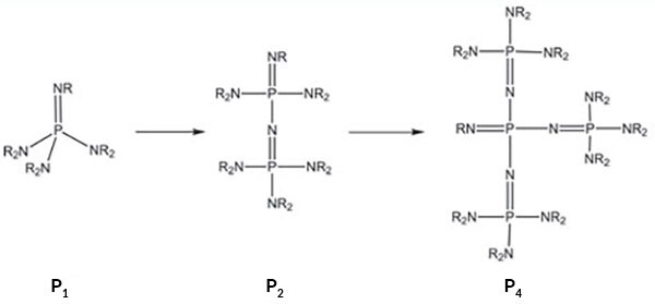 Phosphazene Bases