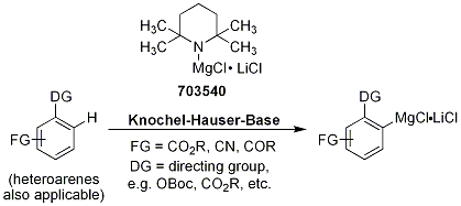 TMPMgCl•LiCl for Selective Deprotonations