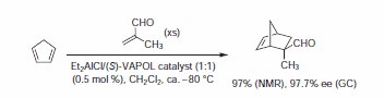 cycloaddition of acrolein with cyclopentadiene