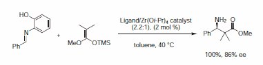 The addition of silyl ketene acetals