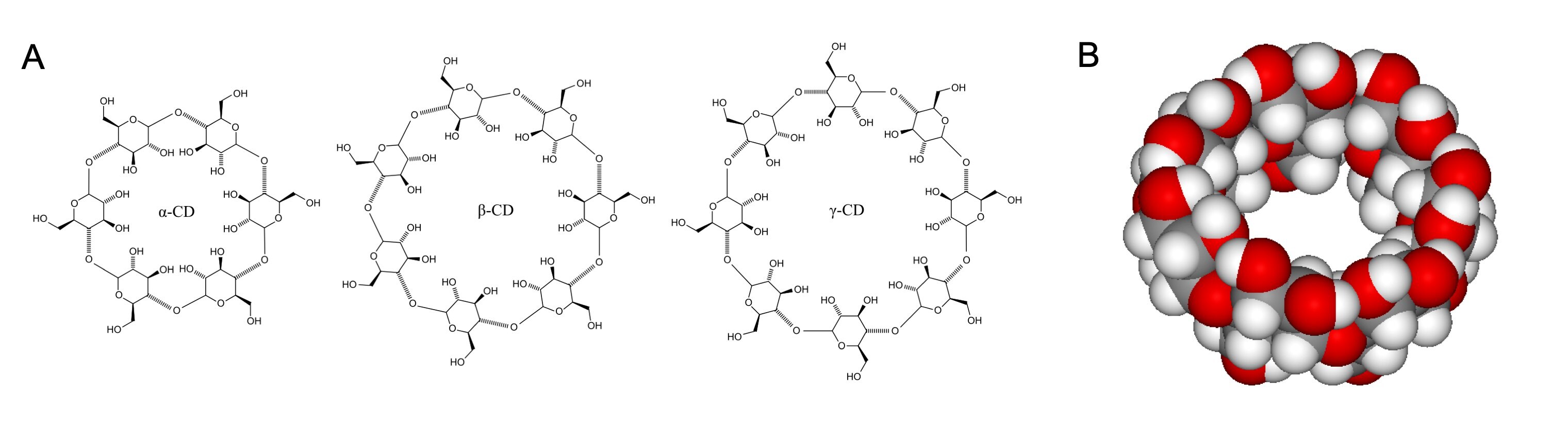 Cyclodextrins