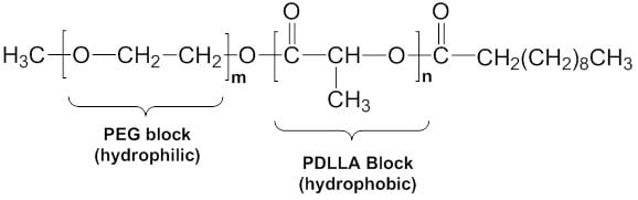 mPEG-PDLLA-decylの構造