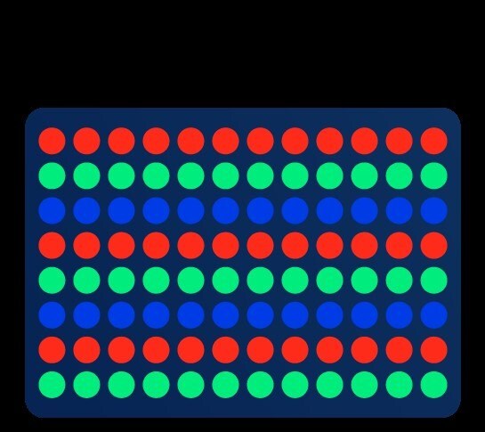 MicroLED Displays