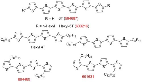 Organic Electronic Materials