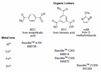 Organic linkers