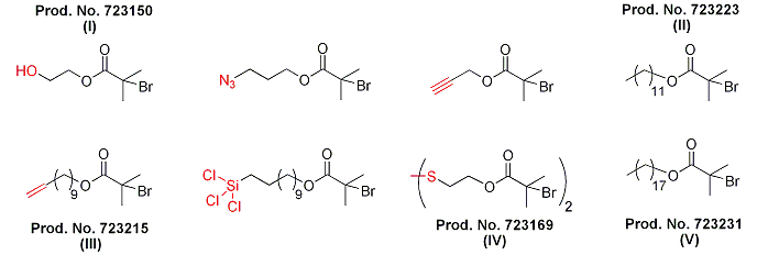 Examples of functionalized alkyl halide initiators for ATRP.