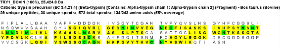 Trypzean™, after deglycosylation