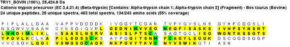 Trypzean™, before deglycosylation