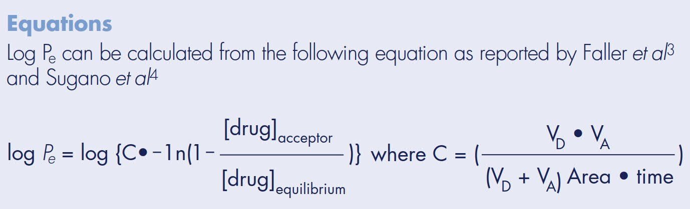 Calculate log Pe equation