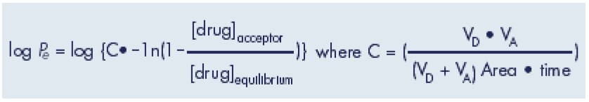 Equation used to calculate effective permeability (Pe)