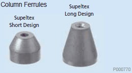 Column Ferrules