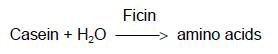 ficin-eq