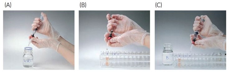 Using HiTrap® columns with a syringe.