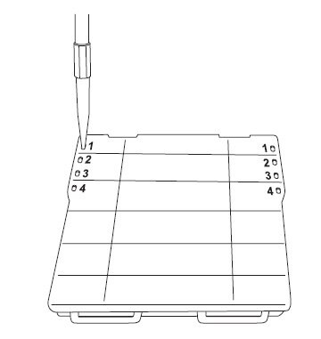 Addition of buffer and antibodies to loading ports