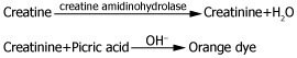 Creatininase Principle