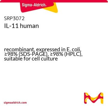 IL-11 human recombinant, expressed in E. coli, &#8805;98% (SDS-PAGE), &#8805;98% (HPLC), suitable for cell culture