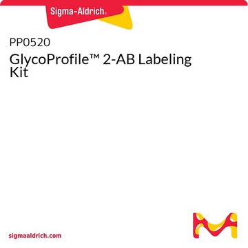 GlycoProfile&#8482; 2-AB 標識キット