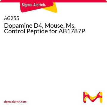 Dopamine D4, Mouse, Ms, Control Peptide for AB1787P