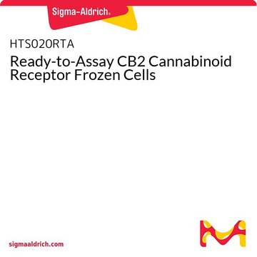 Ready-to-Assay CB2 Cannabinoid Receptor Frozen Cells