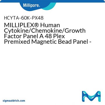 MILLIPLEX&#174;, Panel A de citocinas/quimiocinas/factor de crecimiento humanos Panel A 48 plexado de microesferas magnéticas premezcladas - Ensayo múltiple para inmunología