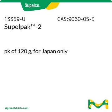 Supelpak&#8482;-2 pk of 120&#160;g, for Japan only