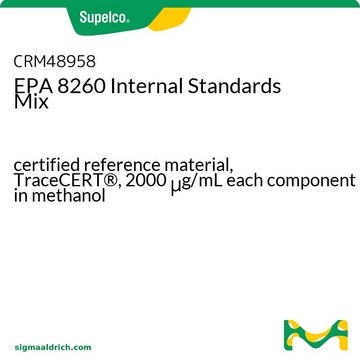 EPA 8260A用内部標準Mix certified reference material, TraceCERT&#174;, 2000&#160;&#956;g/mL each component in methanol