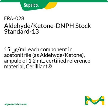 アルデヒド／ケトン-DNPH標準保存液-13 15&#160;&#956;g/mL each component in acetonitrile (as Aldehyde/Ketone), ampule of 1.2&#160;mL, certified reference material, Cerilliant&#174;